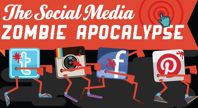 Has Social Media Turned You into a Zombie [INFOGRAPHIC -103014