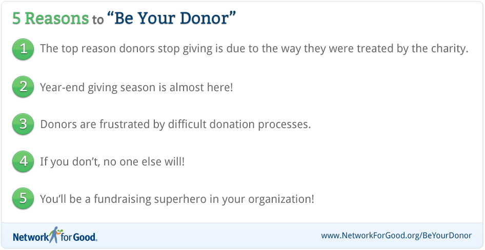 Be Your Donor Day