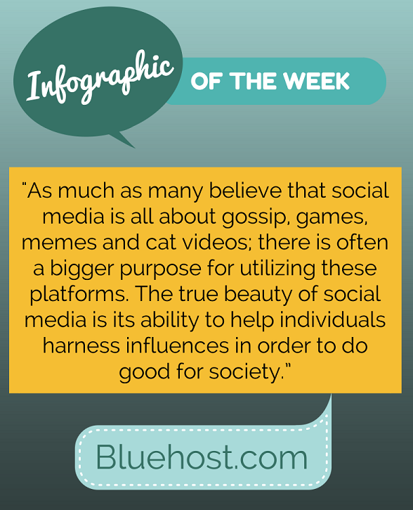 Infographic of the week - Social Media for Social Good
