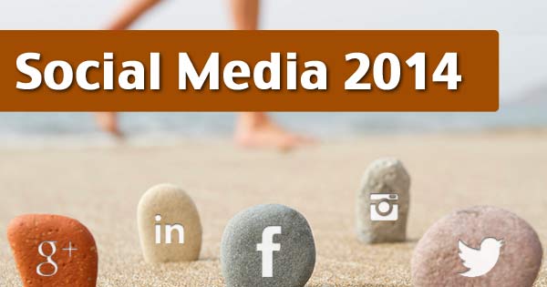 Social Media 2014 Statistics