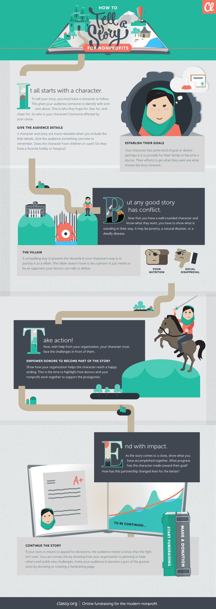 Telling a story - for nonprofits infographic
