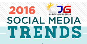 The Top 8 Social Media Trends in 2016