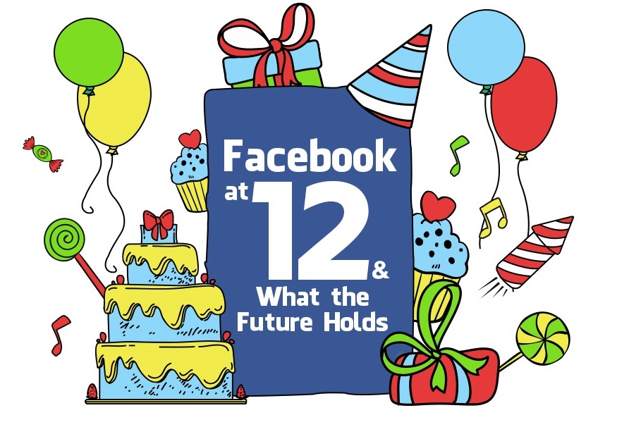 Future of Facebook - Facebook at 12 Years Old