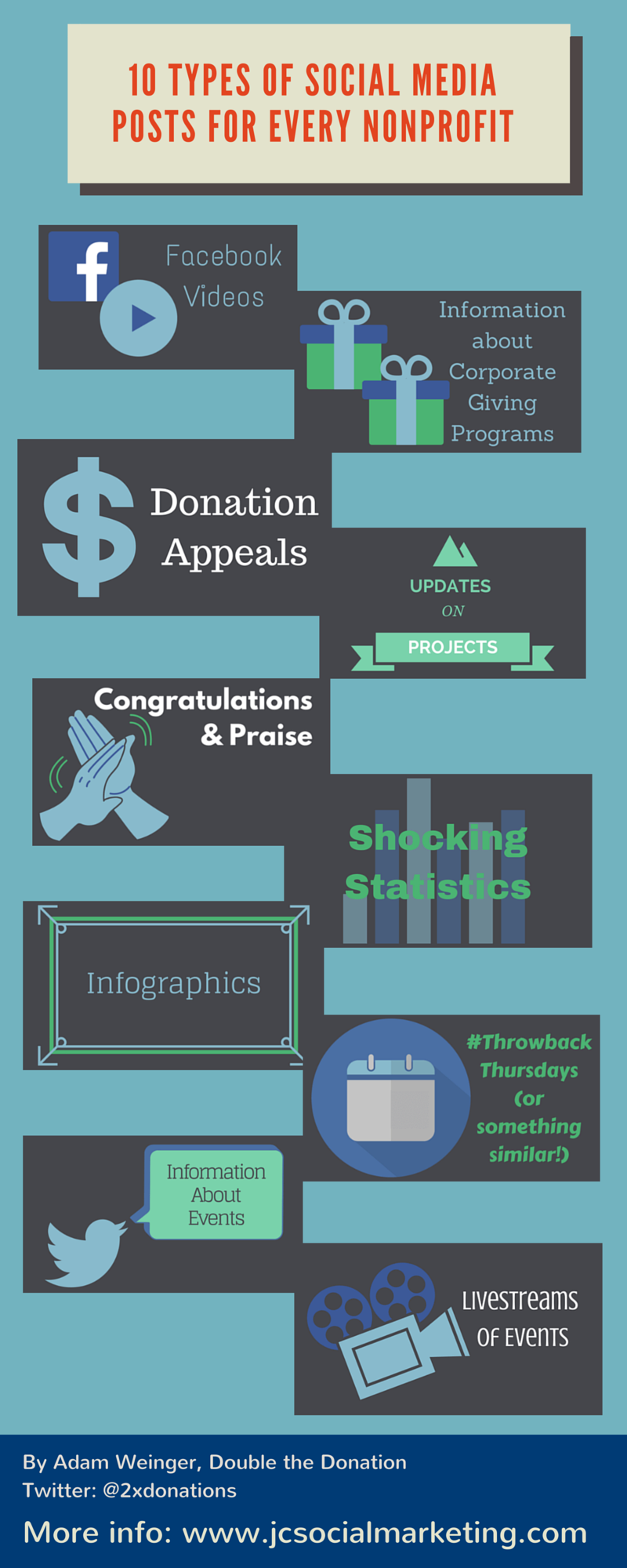 10 Types of social media posts for every nonprofit