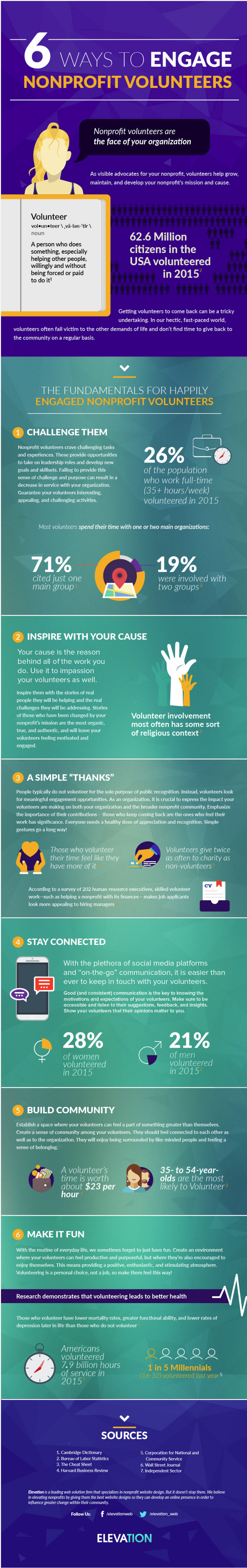 6-ways-to-engage-nonprofit-volunteers-infographic-elevation