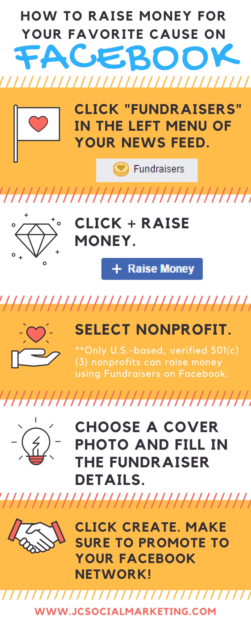 How to Raise Money For Your Favorite Cause On Facebook