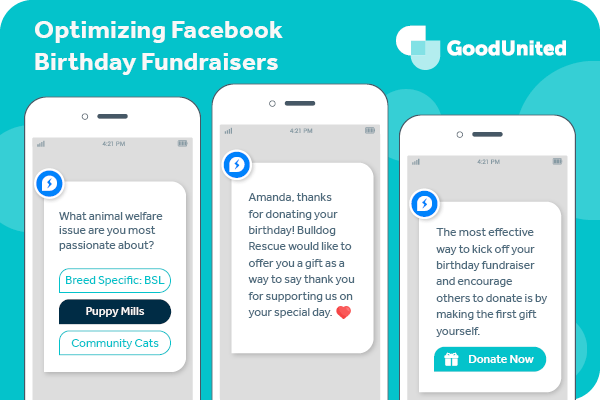 4 Reasons Your Social Fundraising is Underperforming