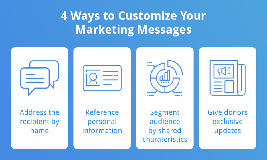 These are the four strategies your nonprofit can use to create personalized marketing messages for your potential donors, described below.
