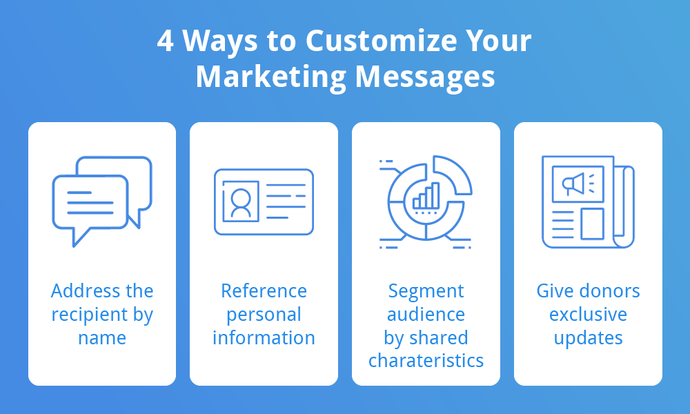 These are the four strategies your nonprofit can use to create personalized marketing messages for your potential donors, described below.